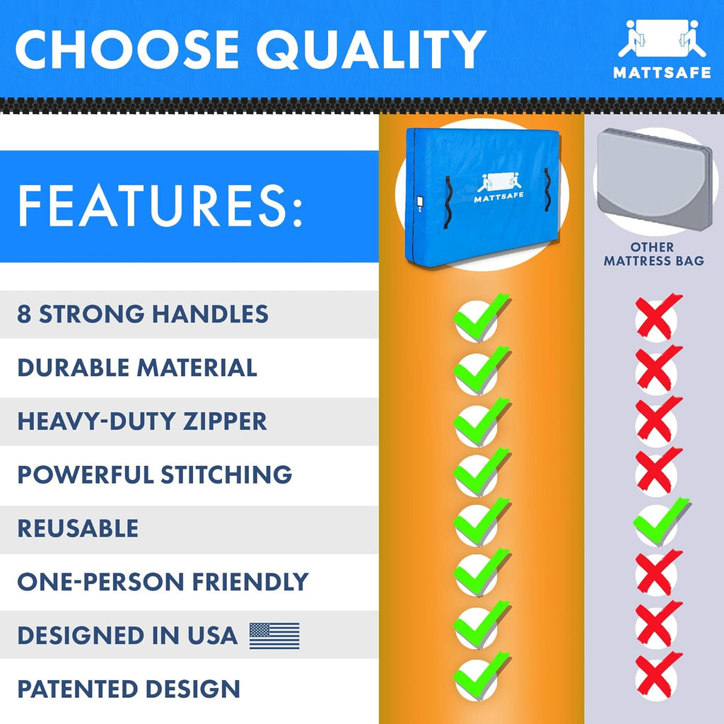 Mattress Bag with 8 Handles for Moving and Storage - Full Size - Reusable Cover with Strong Zipper Closure - Extra Thick Mattress Protection Mattsafe