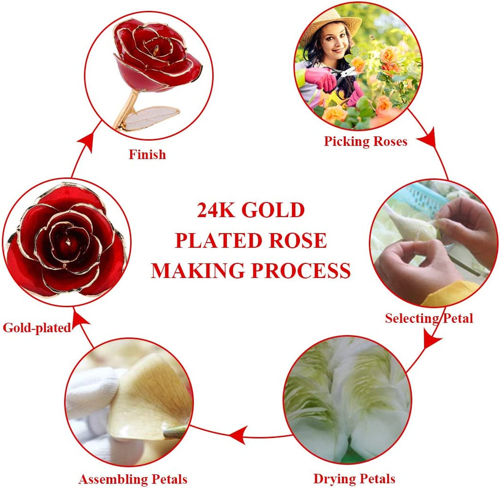 Enchanting 24K Red Rose Gold Leaf: The Perfect Eternal Gift for Valentine's Day, Anniversaries, Birthdays, and More
